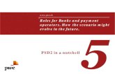 Roles for Banks and payment operators. How the scenario ...Roles for Banks and payment operators. How the scenario might evolve in the future. PSD2 in a nutshell. PwC |2 The payments
