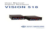 User Manual Digital Readout VISION 518givimisureindia.com/wp-content/uploads/2017/11/MT02_A31...USER MANUAL DIGITAL READOUT VISION 518 MT02_A31_B_VI518_GIVI_ENG rev. C Pag. 4/36 W