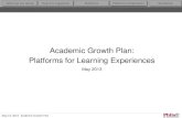 Academic Growth Plan: Platforms for Learning Experiences · courses/experiences Creative multi-media narratives . Telling and selling the story . Creative Writing . Game design (shared)
