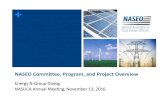 NASEO Committee, Program, and Project Overvie · 2017-01-30 · About NASEO Formed by the states 1986 See also ‐President Bill Clinton’s video about NASEO’s founding Membership