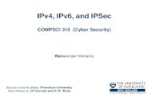 IPv4, IPv6, and IPSec - Auckland · IPv6 The recent version of Internet Protocol (IP) Designed in 90s It offers larger address space – 128-bits (16-byte) address – 18 million