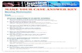 MAKE YOUR CASE ANSWER KEY - Scholasticteacher.scholastic.com/lessonplans/americanjustice/pdfs/... · 2020-02-10 · MAKE YOUR CASE ANSWER KEY Opening Statements: The correct selections