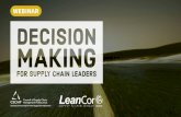 Introduction to LeanCor€¦ · Today’s Webinar Our leadership value is inherent in our ability to make effective decisions. • Understand the key elements of effective decision