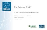 The Science DMZ - TERENA · 2013-11-13 · “Science DMZ” may not look discrete • Most of the network is in the Science DMZ • This is as it should be • Appropriate deployment