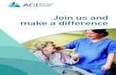 Join us and make a difference - NSW Agency for Clinical ... · ACI – Join Us and Make a Difference 5 Osteoporotic Refracture Prevention ACI’s Osteoporotic Refracture Prevention