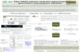 The URGI plants and bio-agressors genomics annotation system · Apollo is a genome annotation viewer and editor. Apollo allows researchers to explore genomic annotations at many levels
