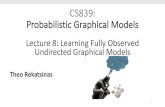 Lecture 8: Learning Fully Observed Undirected Graphical Models · MLE for Undirected Graphical Models 10 •Decomposable models •G is decomposable, G is triangulated, G has a junction