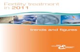 Fertility treatment in 2011 - Welcome to the HFEA · fertility treatments available and a full glossary of terms. Acronym/Word Meaning DET Double Embryo Transfer – when two embryos