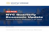 Q3 2019: NYC Quarterly Economic Update · Q3 2018, and the number of days on the market rose to 81 from 80. In Queens, sales volume fell 7.0 percent to 3,416 in Q3 2019 over Q3 2018.