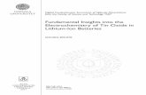 Fundamental Insights into the Electrochemistry of Tin ...1086802/FULLTEXT01.pdf · Electrochemistry of Tin Oxide in Lithium-Ion Batteries SOLVEIG BÖHME ISSN 1651-6214 ... well-known