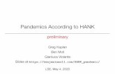 Pandemics According to HANK - Benjamin Moll · 2020-05-12 · Feedbackfromepidemictoeconomicactivity •Parameterizeutilityshifters: υs(I˜t) = exp −νs u I˜t, υw(I˜t) = exp