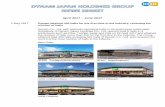 April 2017 ~ June 2017 Digest 2017-All.pdf · support for Kumamoto Earthquake in 2016 Dynam Co., Ltd. with pachinko operating halls in 46 prefectures nationwide, Subsidiary of Dynam
