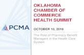 OKLAHOMA CHAMBER OF COMMERCE HEALTH …...• PBM tools deliver savings for plan sponsors and consumers, underscoring the success of the competitive marketplace Conclusion 20 Thank