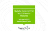Stackable Credentials That Lead to Careers -- Resources€¦ · stackable credentials, a series of shorter pathways to associate degree completion. Help students progress along the