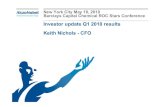 Investor update Q1 2010 results Keith Nichols - CFO… · Investor update Q1 2010 results Keith Nichols - CFO • AkzoNobel at a glance • Strategic ambitions and action plans •
