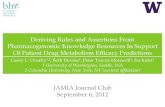 Deriving Rules and Assertions From Pharmacogenomic ... · Deriving Rules and Assertions From Pharmacogenomic Knowledge Resources In Support Of Patient Drug Metabolism Efﬁcacy Predictions!