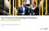 Your First Act in the Intelligent Enterprise: Move to SAP ...PUBLIC Your First Act in the Intelligent Enterprise: Move to SAP S/4HANA Lecic Slavisa, S/4HANA Customer Solution Advisor