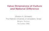 Value Dimensions of Culture and National Difference… · Compute cultural distances between all pairs of cultural groups Sum absolute distances on each of 7 orientations Norway &