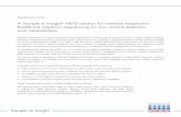 QIAGEN Digital Insights - A Sample to Insight NGS …...allele frequency of variants, high GC content and low enrichment of target DNA. The Human Myeloid Neoplasms QIAseq ® Targeted