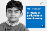 and public participation Principles for participation in ... · Guide 01: Bite-size guides to patient and public participation 01 ... NHS Networks’ Smart guides to engagement series