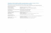 Results of the WHO public consultation on the scope of the ... · The rationale for the chosen threshold levels is not clear. The most recent FAO/WHO expert consultation has set a