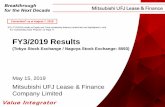 FY3/2019 Results - 三菱UFJフィナンシャル ... ·  Gross profit increased 1.4% YOY on successful promotion of asset-turnover businesses and other measures