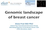 Genomic landscape of breast cancerarchives.innovationinbreastcancer.com/files... · 76%, 72% and 17% of Basal-like breast tumors were found more similar to SQCLC than to Luminal A,