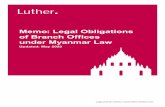 Memo: Legal Obligations of Branch Offices under Myanmar Law · 2020-06-01 · Law (2017) provides regulations for the registration of over-seas corporations (hereafter “Branch Office”)