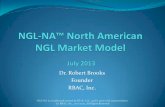 Dr. Robert Brooks Founder RBAC, Inc. · NGL-NA Overview Model Impetus Shale Gas Revolution Technological innovations: horizontal drilling, hydraulic fracturing, 3&4D seismic + standardized,
