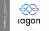 Iagon Technology Roadmap (Feb 28th 2018) v.1 Technology Roadmap v.1.0.pdf · Release of beta version 1.2 of the Release of beta version of Alexandria miner's application for Linux,