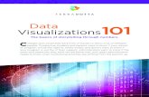 Data 101 Visualizations - Terra Dotta SoftwareData 101 Visualizations C olleges and universities have a lot of stories to tell to a lot of different ... tenets of data visualization—defining