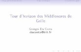 Tour d'horizon des Middlewares de GrilleGeorges.Da-Costa/cours/grid/CoursGrille2.pdf · Distributed Resource Management Application API (DRMAA) Job Submission Description Language