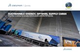 SuStainable energy, optimal Supply chain · 2019-07-23 · 6 INTEGRATED SUPPLY CHAIN PLANNING & OPTIMIZATION SUSTAINABLE ENERGY, OPTIMAL SUPPLY CHAIN DRAX POWER LIMITED The full DELMIA