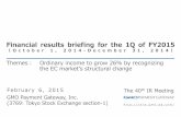 Financial results briefing for the 1Q of FY2015 · Financial results briefing for the 1Q of FY2015 ... BtoB Initiatives to conquer the EC market in a broad definition is well under
