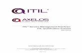ITIL Service Management Practices: ITIL Qualification Schemes3.amazonaws.com/.../CSI/ITIL_Qualification_Scheme... · Version 2.0 (Status – Live) Owner – The Official ITIL Accreditor