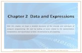 Chapter 2 Data and Expressions - UNCW Faculty and Staff ...people.uncw.edu/vetterr/classes/csc131-spring2020/Dierbach Instr... · For example, 1/3 is equal to the infinitely repeating