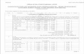 Office of the Chief Engineer LSGD CONSTRUCTION OF MODERN ...sanitation.kerala.gov.in/wp-content/uploads/2017/08... · Steel reinforcement for R.C.C work including straightening, cutting,