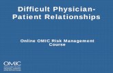 Difficult Physician- Patient Relationships€¦ · • Terminating the Patient/Physician Relationship – when efforts fail to encourage patients to be compliant consideration should
