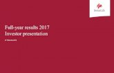 Full-year results 2017 Investor presentation - Swiss …...3 | Investor presentation | Full-year results 2017 Net profit, RoE (CHF m) Fee result Swiss Life delivers strong FY 2017