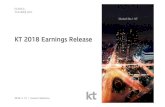 KT 2018 Earnings ReleaseKT 2018 Earnings Release. Disclaimer 1 This presentation has been prepared by KT Corp.(the “Company”). This presentation contains forward-looking statements,