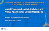 Asset Framework, Asset Analytics, and Visual Analytics for ... · EMPOWER YOUR ANALYTICS WITH OPERATIONAL DATA 2019 OSISOFT NEW DELHI SEMINAR Michael Luo (Regional Services Manager)