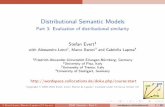pet DistributionalSemanticModels a Part3: …esslli2016.unibz.it/.../10/dsm_tutorial_part3.slides.pdf · 2016-08-17 · Outline Outline Whatissemanticsimilarity? Semanticsimilarityandrelatedness