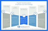 Digital Transformation Employee Up-skill Strategypointsolutionsuk.com/wp-content/uploads/Point... · Digital Transformation Employee Up-skill Strategy Change Management Learning Content