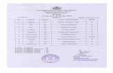 Centre/pdf/ELICIS...2016/11/10  · International Centre ELICIS (1st July 2016 - 21st October 2016) Result Absent Level - 111 Name of the Students Qu, Lirong Khatera Yekta Saheleh