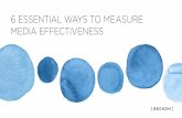 Beckon - 6 ESSENTIAL WAYS TO MEASURE MEDIA ......viewability are covered in Beckon’s 2017 Marketing Truth or Hype Report. What's the difference between the verified viewable impressions