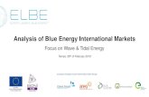 Focus on Wave & Tidal Energy - De Blauwe Cluster€¦ · Focus on Wave & Tidal Energy Temse, 26th of February 2019. International (outside Europe) analysis focused on 3 emerging Blue
