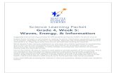 Science Learning Packet Grade 4, Week 5 Waves, Energy ... · Science Learning Packet Grade 4, Week 5: Waves, Energy, & Information Suggested science learning activities for SPS students