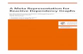 A Meta Representation for Reactive Dependency …ritschel/files/masterthesis.pdfA Meta Representation for Reactive Dependency Graphs Eine Meta-Repräsentation für Reaktive Abhängigkeitsgraphen