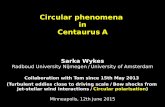 Circular phenomena in Centaurus A - UNISTsirius.unist.ac.kr/twjones70/downloads/Wykes-2.pdf · : utilised only the southern seven antennas 6-h run: 4.5 h on target, 1.5 h on calibration