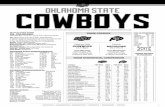 Oklahoma State Cowboys - Colorado Buffaloes · Live Stats: okstate.com OKLAHOMA STATE SCHEDULE/RESULTS Date Opponent Time/ResultTV 9/3 Southeastern Louisiana W, 61-7 FS Plus ... 4